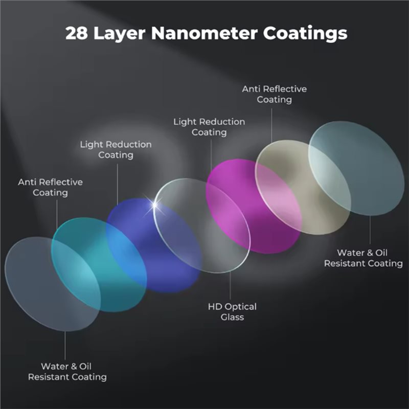 Filtre FFYY-CPL pour DJI Mini  - Drone Camera Filter avis et prix