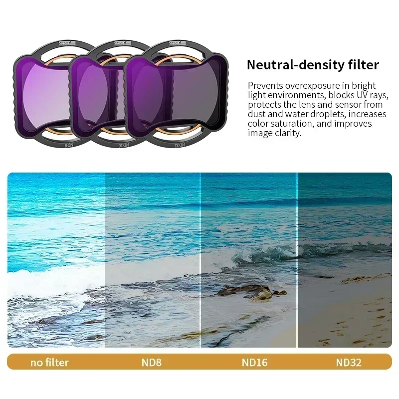 Ensemble de filtres pour objec - Drone Camera Filter avis et prix